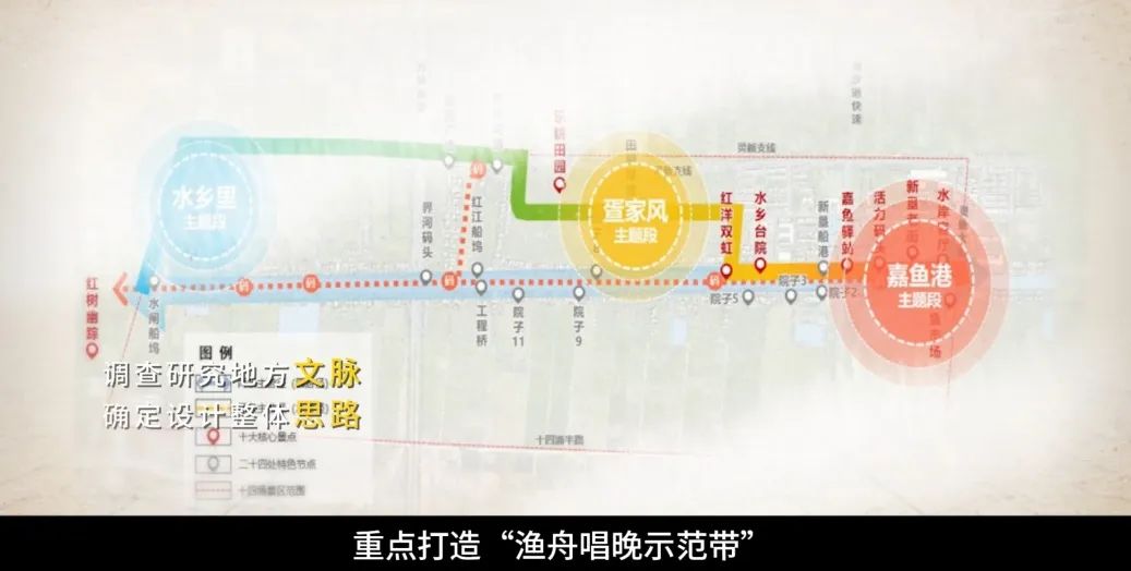 鉴往知今,档案里的广规南沙记忆|国际档案日 鉴往知今,档案里的广规南沙记忆|国际档案日