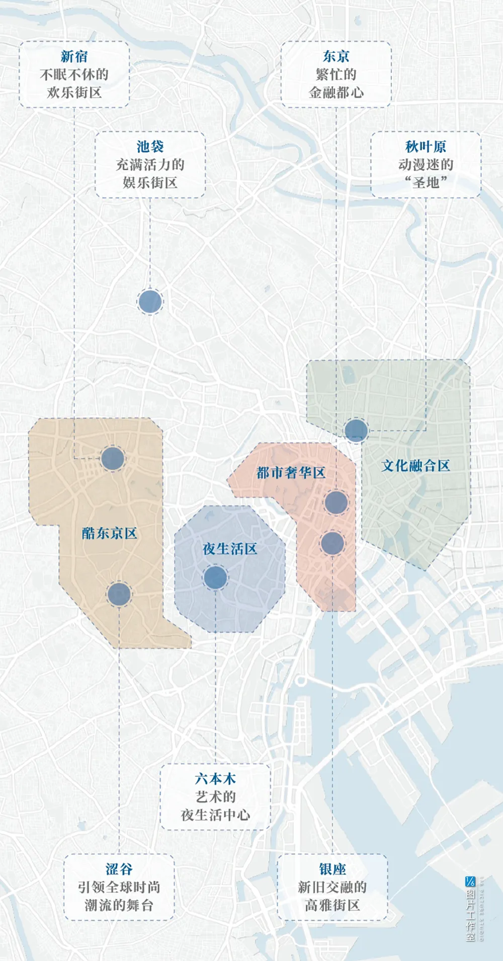 个性化时代，从1到N的消费中心城市答卷