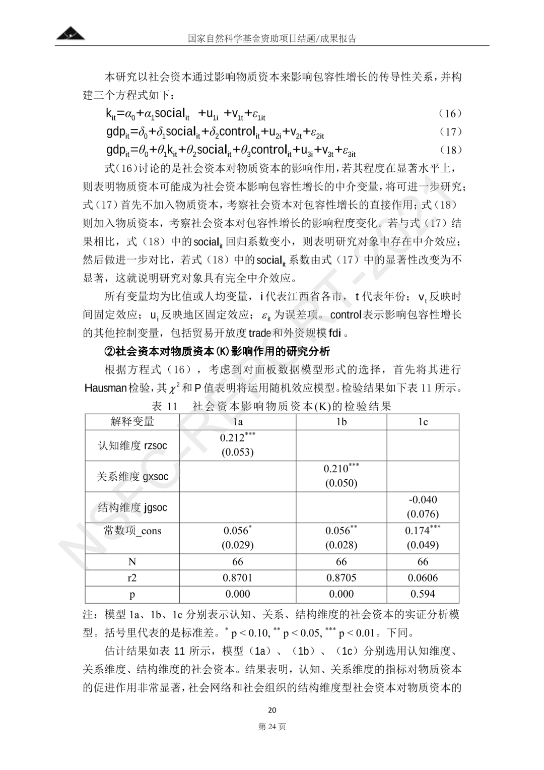 社会资本促进包容性增长的影响机理研究——基于Hamilton优化模型和空间计量分析丨城市数据派