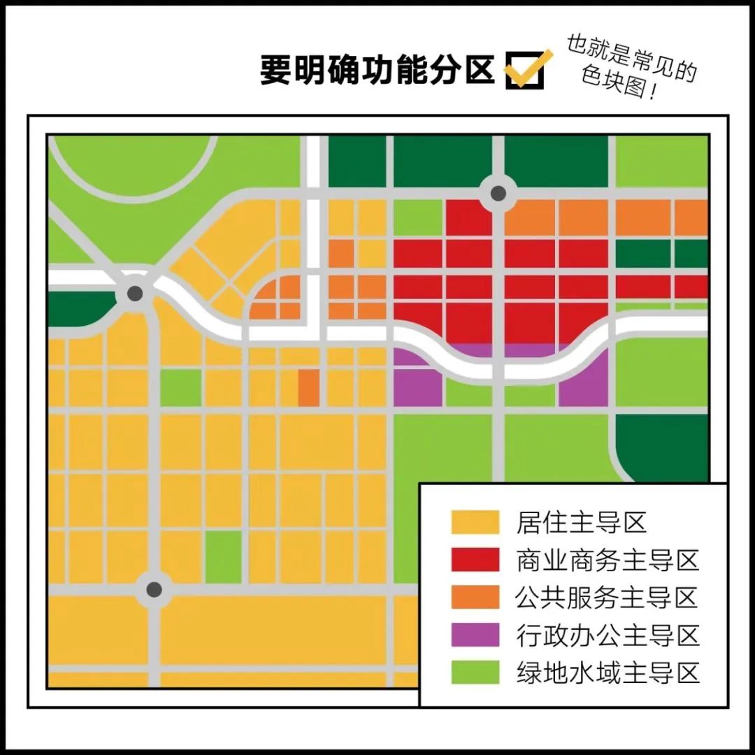 科普 | 如何在北京建一座房子？