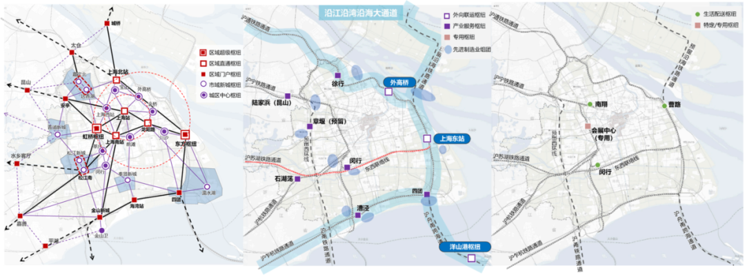 科研创新 | 超大城市轨道交通与空间格局协同发展策略研究 科研创新 | 超大城市轨道交通与空间格局协同发展策略研究