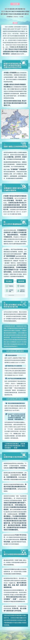 一图读懂|北京印发《关于推动乡村地区空间规划管理全覆盖服务首都乡村振兴和高质量发展的通知》 一图读懂|北京印发《关于推动乡村地区空间规划管理全覆盖服务首都乡村振兴和高质量发展的通知》