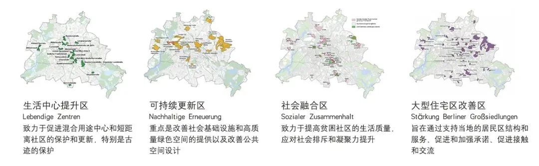 理论研究 | 城镇更新区的识别与划定 理论研究 | 城镇更新区的识别与划定
