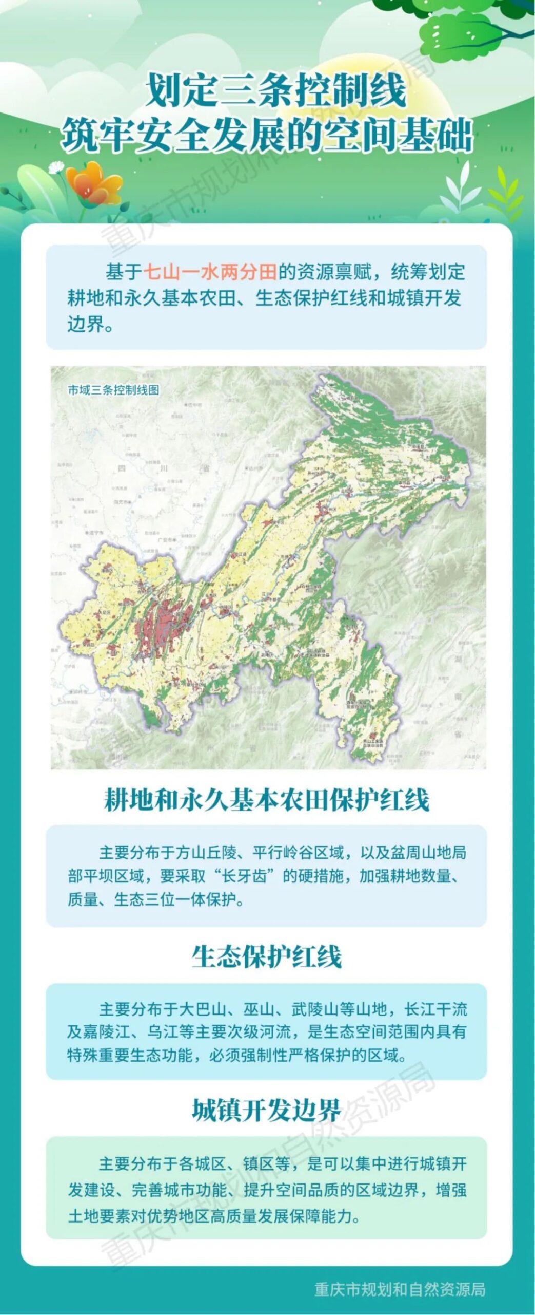 《重庆市国土空间总体规划(2021—2035年)(公开版)》全文正式发布 《重庆市国土空间总体规划(2021—2035年)(公开版)》全文正式发布