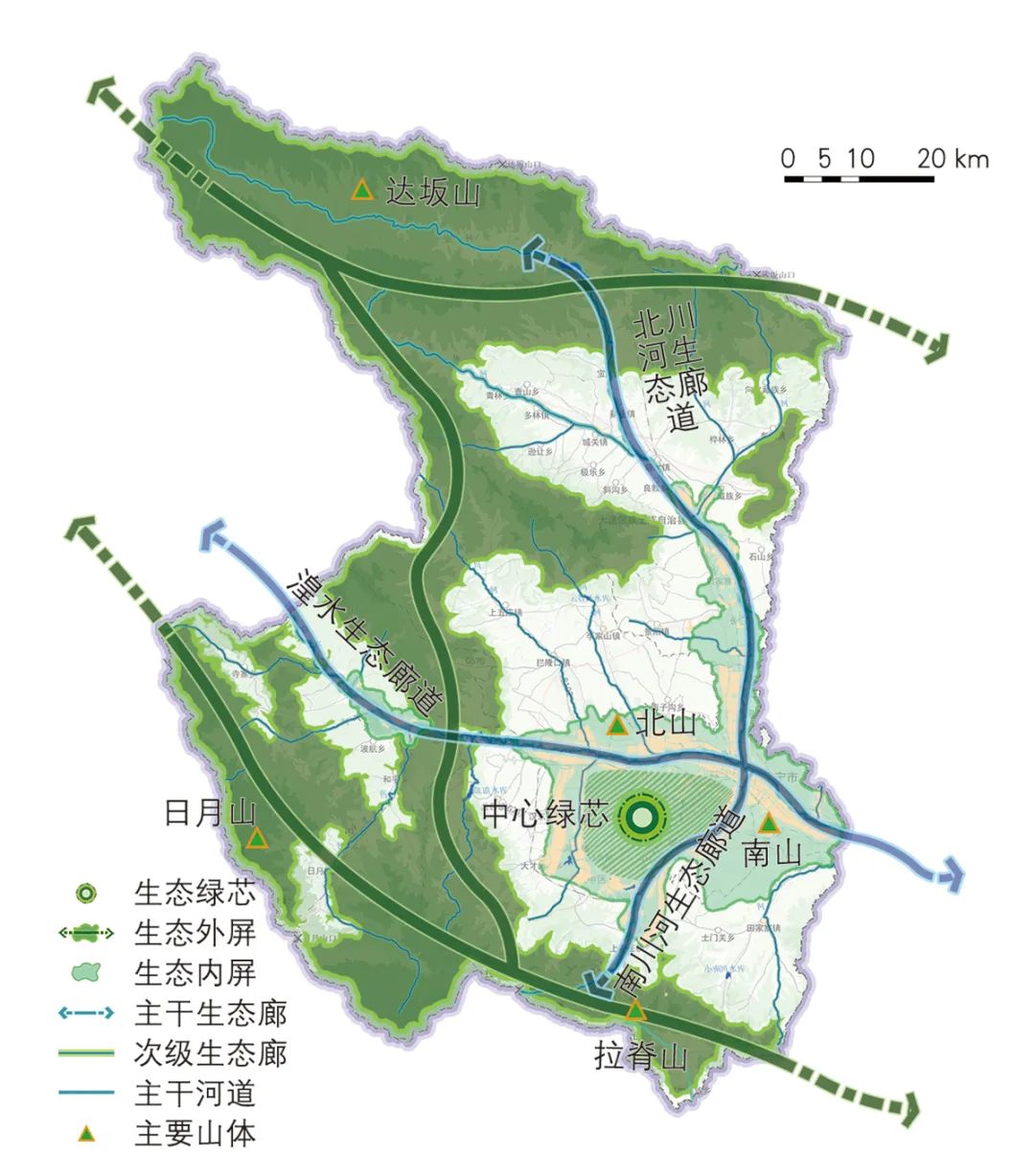 【文章导读】国土空间协同治理的关键要素识别与策略研究