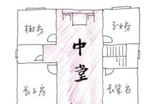 《手绘乡村》登堂入室-规划问道