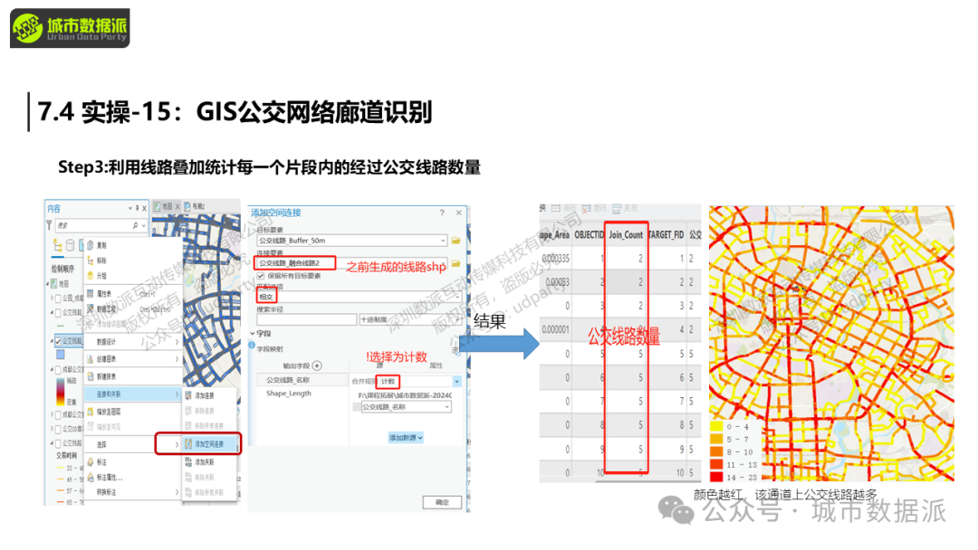 【营10】《手把手带你入门Python+GIS》丨城市数据派