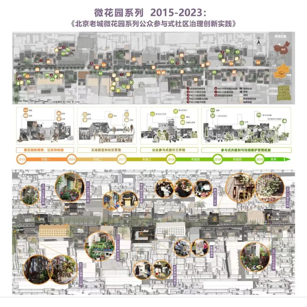 恽爽：首都绿色发展建设“实景图”