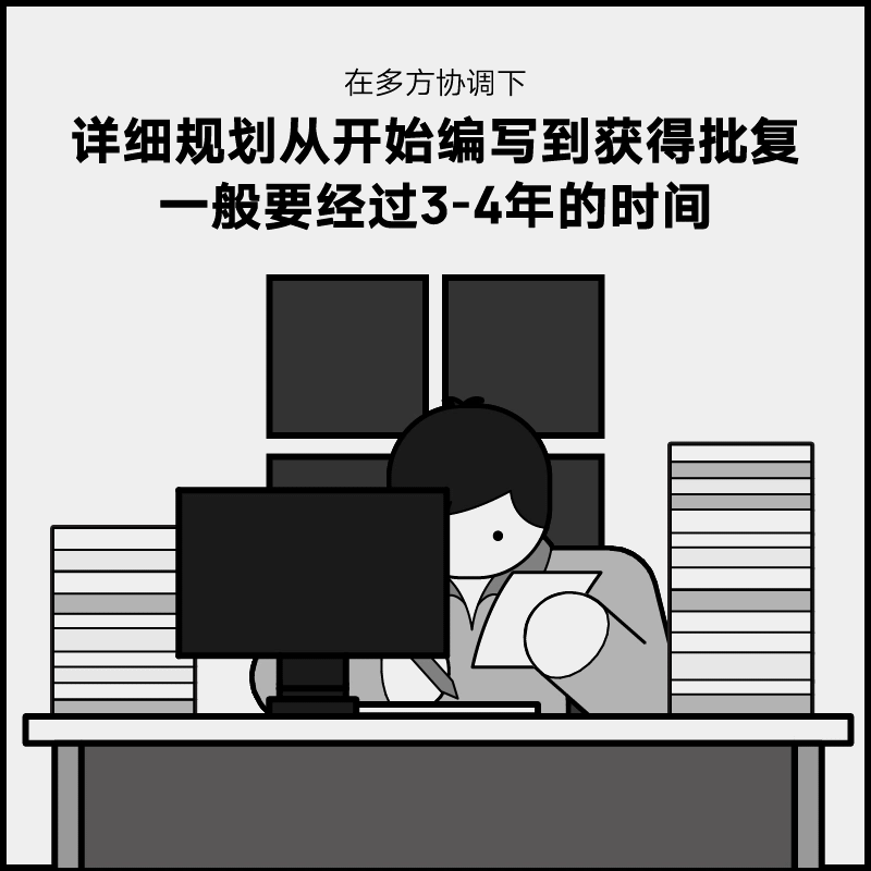 科普 | 如何在北京建一座房子？