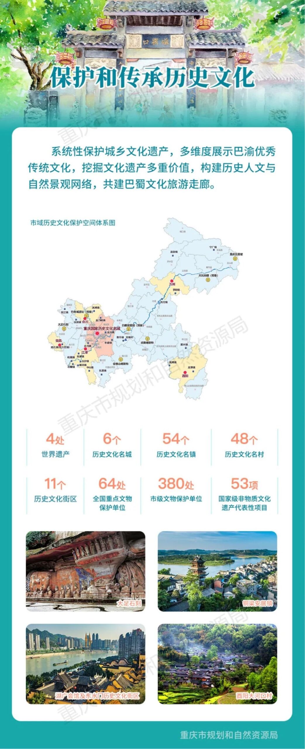 《重庆市国土空间总体规划(2021—2035年)(公开版)》全文正式发布 《重庆市国土空间总体规划(2021—2035年)(公开版)》全文正式发布