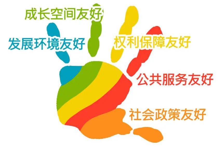 为儿童而设计——清华同衡DFC助力儿童友好城市发展 为儿童而设计——清华同衡DFC助力儿童友好城市发展