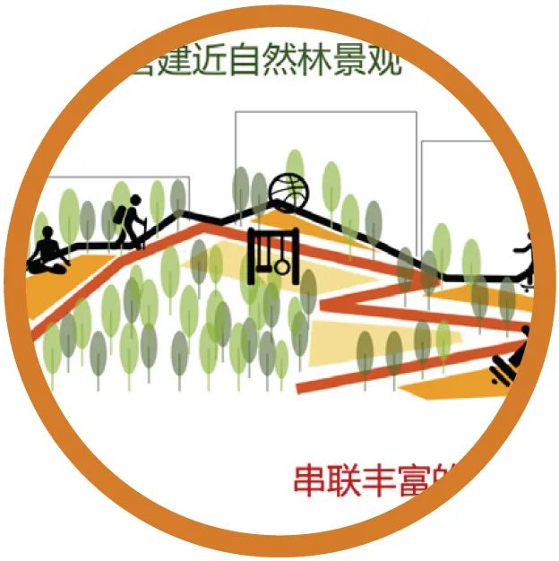 为儿童而设计——清华同衡DFC助力儿童友好城市发展