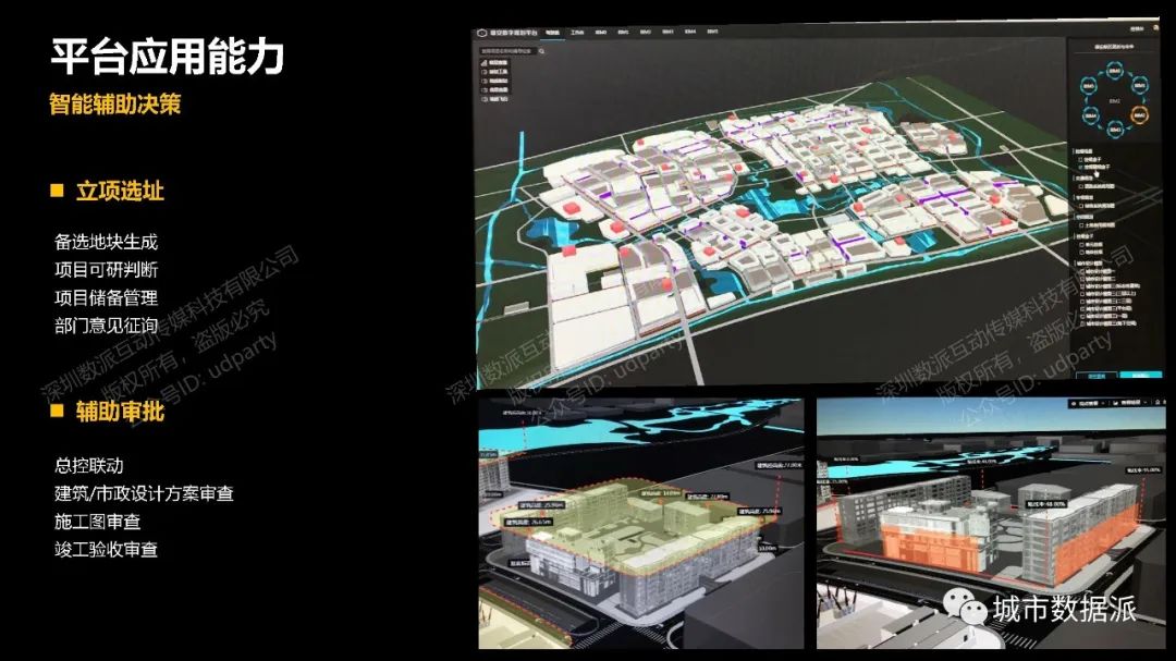 【营14】《城市信息模型(CIM)平台理论与实践》丨城市数据派