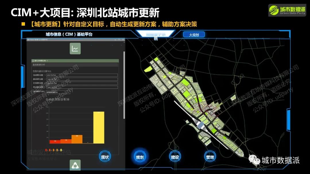 【营14】《城市信息模型(CIM)平台理论与实践》丨城市数据派