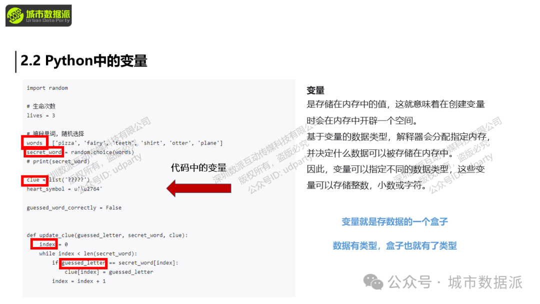 【营10】《手把手带你入门Python+GIS》丨城市数据派