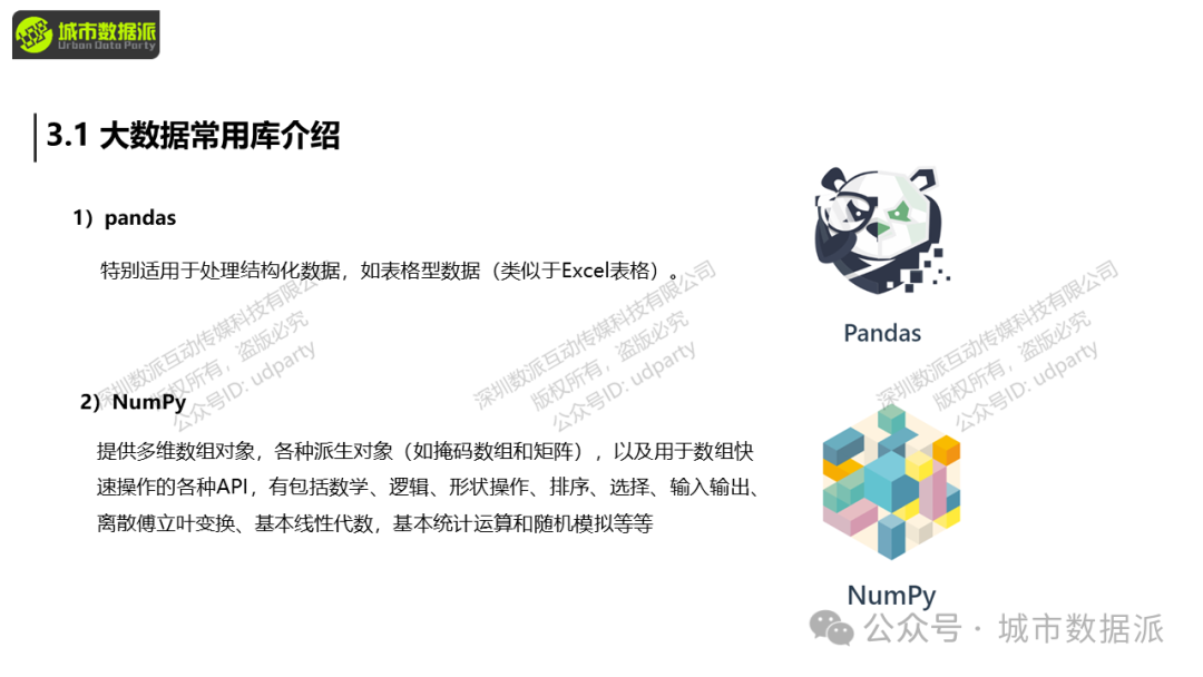 【营10】《手把手带你入门Python+GIS》丨城市数据派