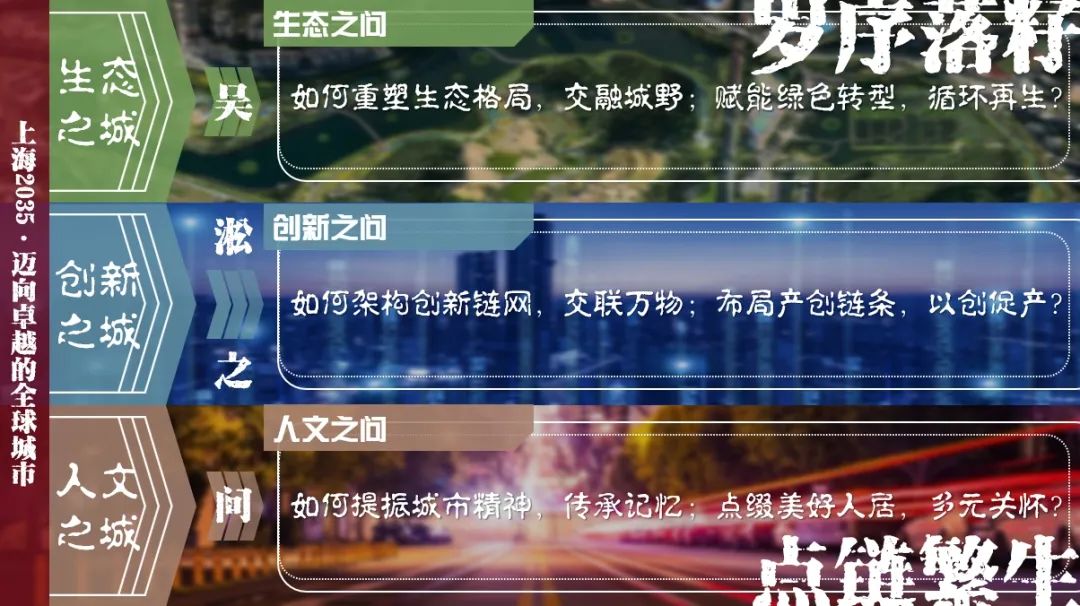 规划教育 | 春秋十二载,梦想再启程,2024城乡规划专业本科六校联合毕业设计终期汇报重聚京华 规划教育 | 春秋十二载,梦想再启程,2024城乡规划专业本科六校联合毕业设计终期汇报重聚京华