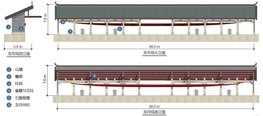 古韵新潮:黄埔区塘口龙舟文化口袋公园 古韵新潮:黄埔区塘口龙舟文化口袋公园