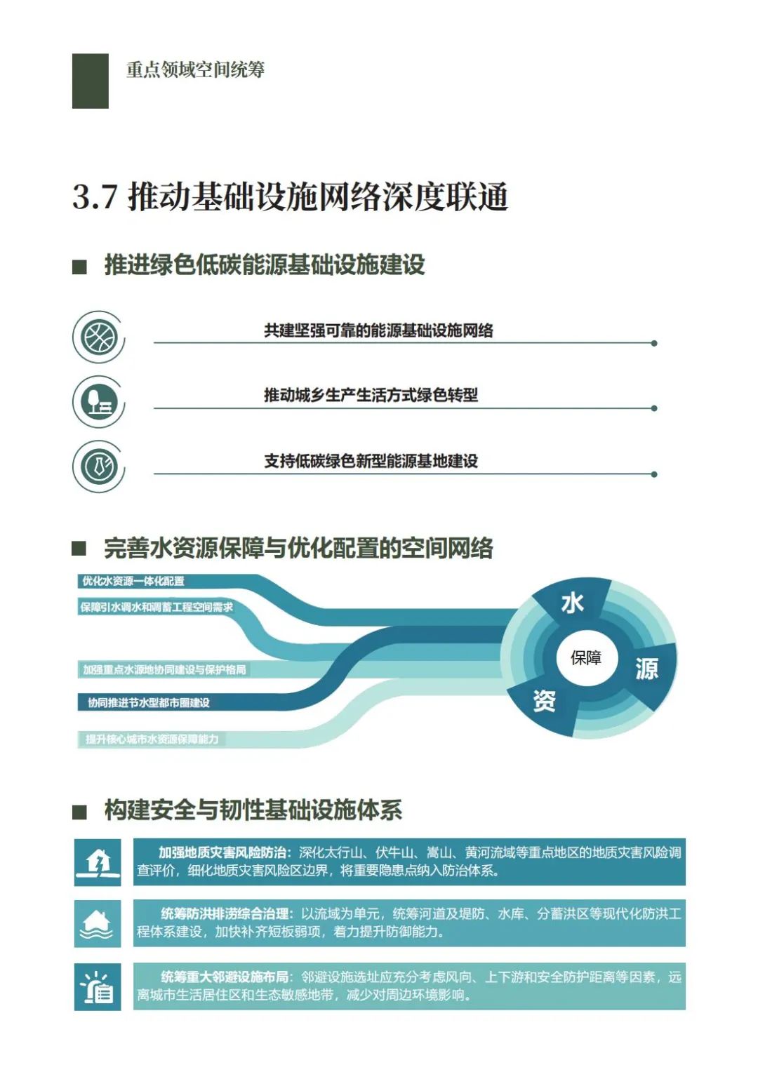 郑州都市圈国土空间规划公开征求意见建议