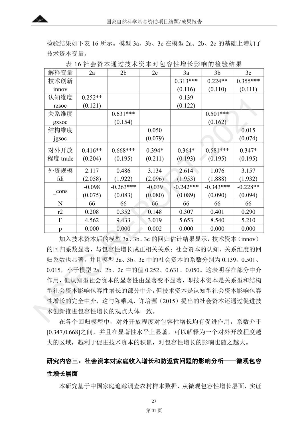 社会资本促进包容性增长的影响机理研究——基于Hamilton优化模型和空间计量分析丨城市数据派
