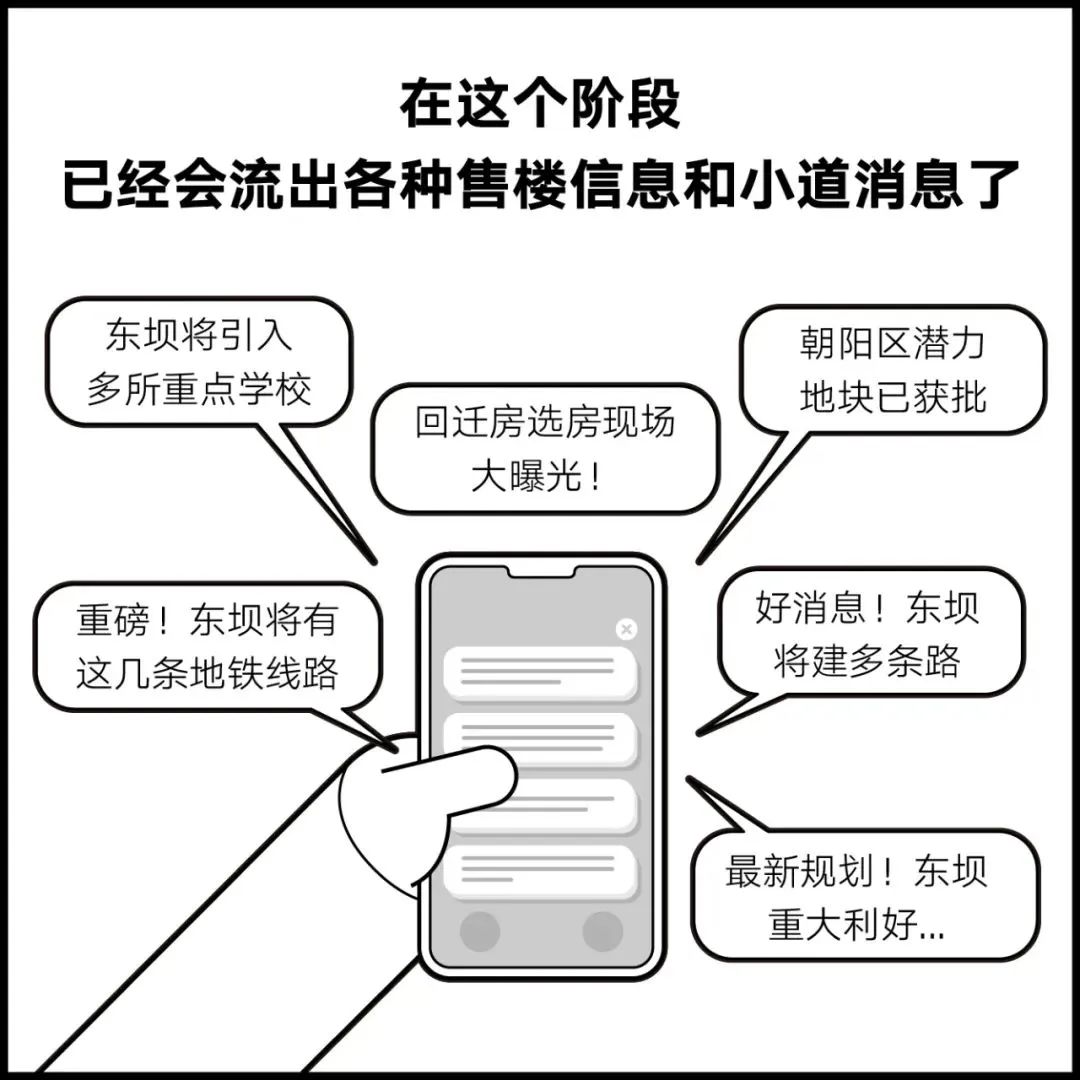 科普 | 如何在北京建一座房子？