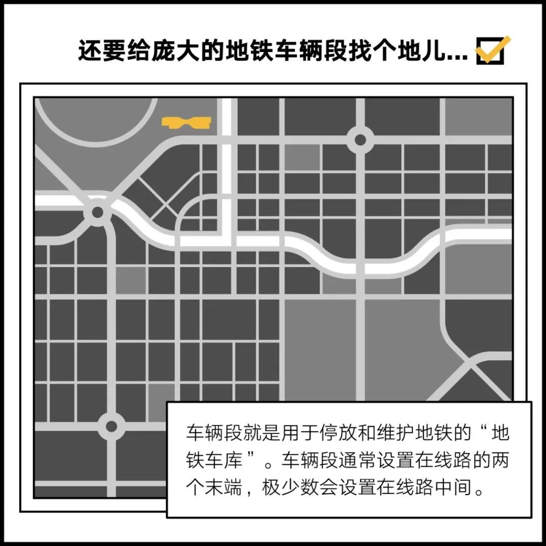 科普 | 如何在北京建一座房子？