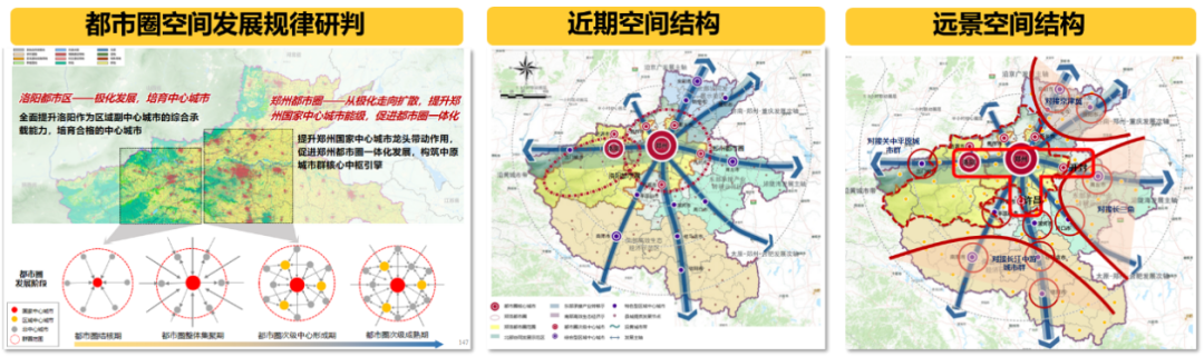 “以人为核心”视角下的新型城镇化——河南省中长期新型城镇化发展基本思路研究 “以人为核心”视角下的新型城镇化——河南省中长期新型城镇化发展基本思路研究
