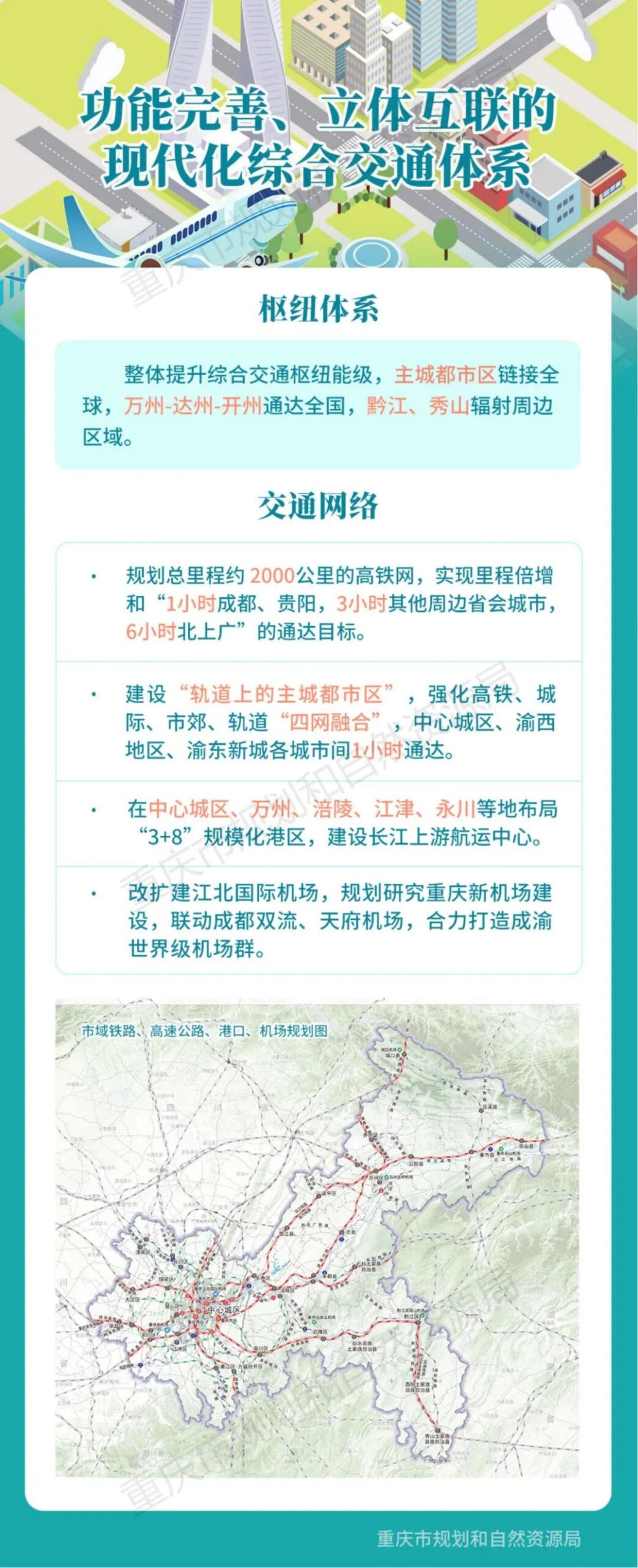 《重庆市国土空间总体规划(2021—2035年)(公开版)》全文正式发布 《重庆市国土空间总体规划(2021—2035年)(公开版)》全文正式发布