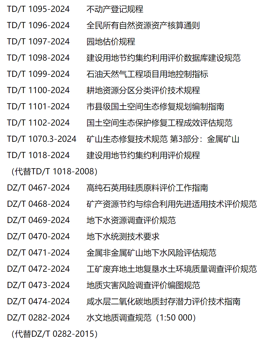 9月1日实施！《不动产登记规程》等19项行业标准发布