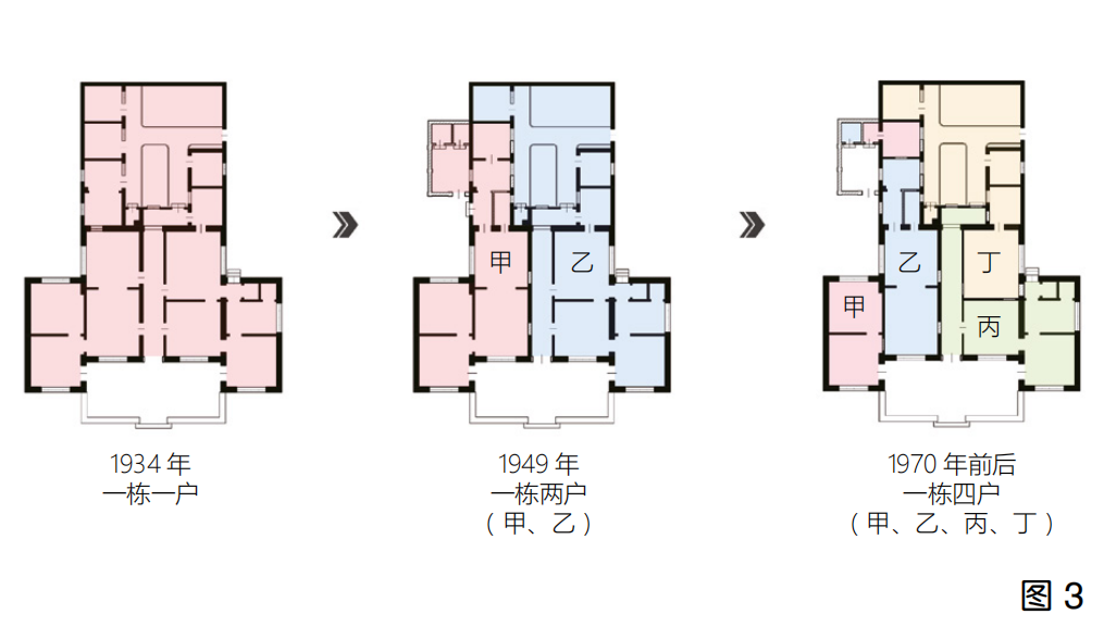 历史语境下清华大学新林院住宅区遗产价值辨析 历史语境下清华大学新林院住宅区遗产价值辨析