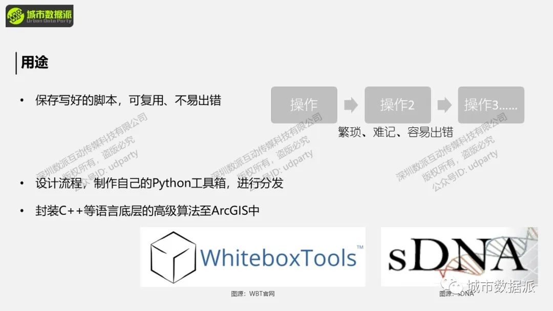 介绍一个非常好用的数据处理自动化和批量化工具给你！丨城市数据派