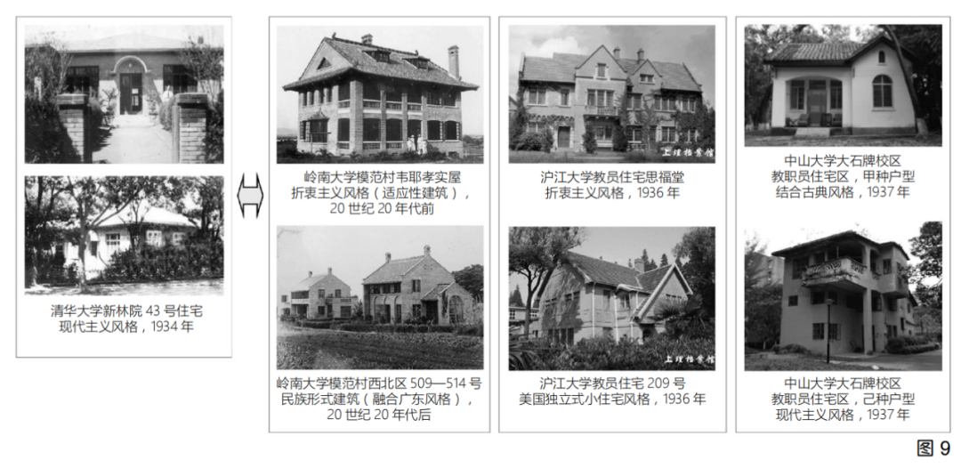 历史语境下清华大学新林院住宅区遗产价值辨析 历史语境下清华大学新林院住宅区遗产价值辨析