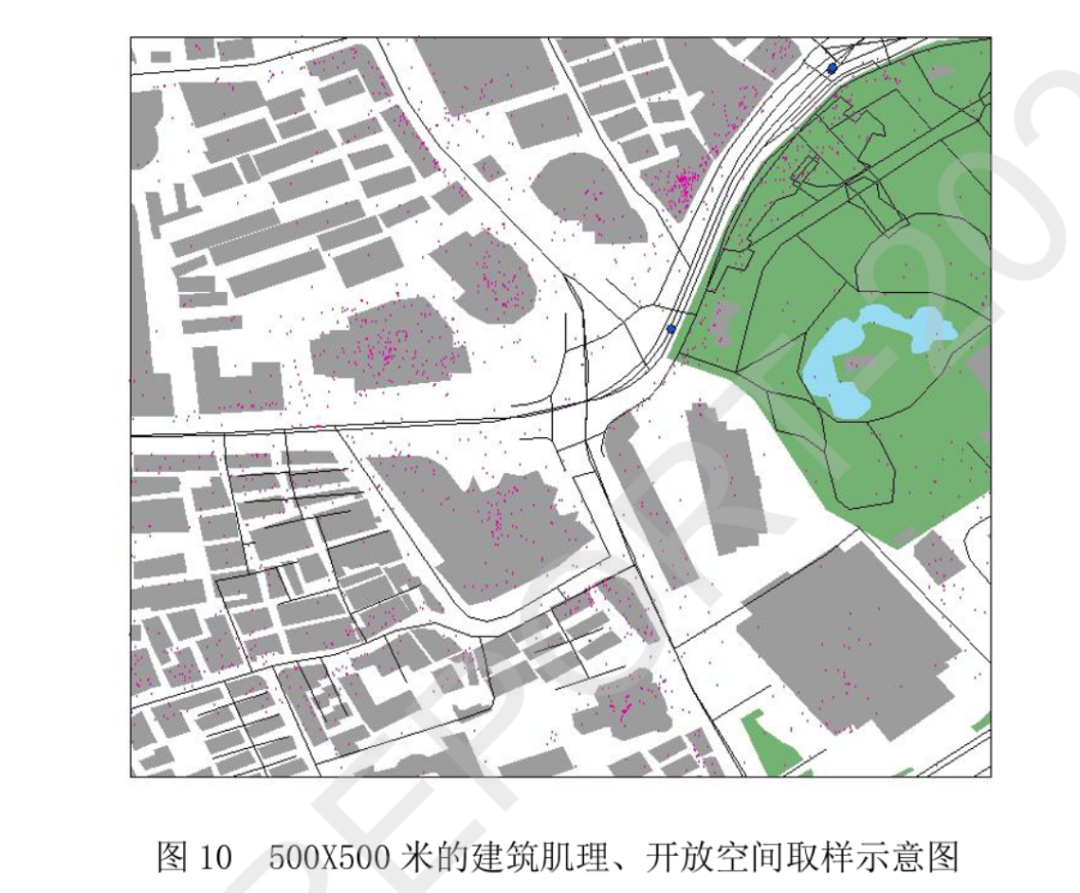 基于多源数据与图像分割、智能识别技术等，对街道近人空间的量化研究丨城市数据派