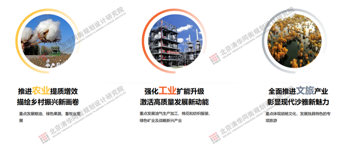 “十五五”趋势解读 | 县域产业转型升级之路