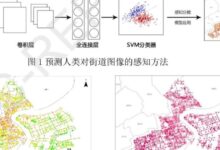 基于多源数据与图像分割、智能识别技术等,对街道近人空间的量化研究丨城市数据派-规划问道