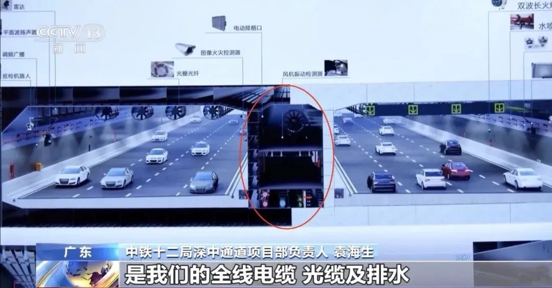 天下事 | 正式通车!深中通道为什么这么牛? 天下事 | 正式通车!深中通道为什么这么牛?
