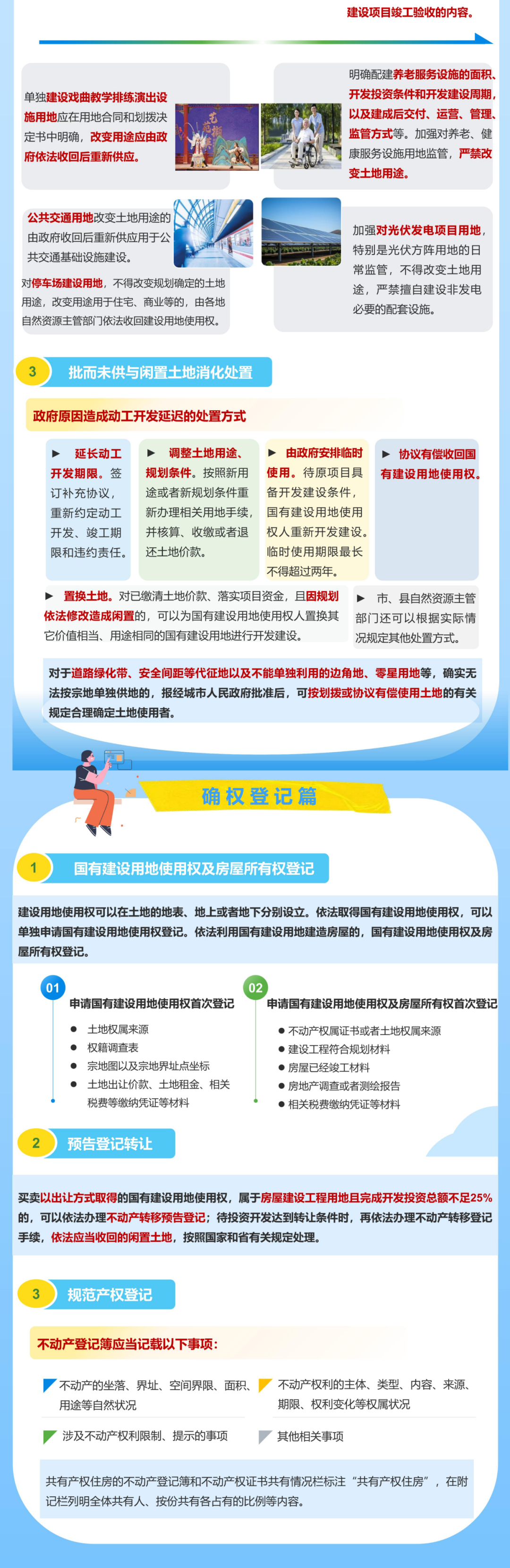 一图读懂丨《广东省城镇建设用地政策指引（2024年版）》用地监管与确权登记篇