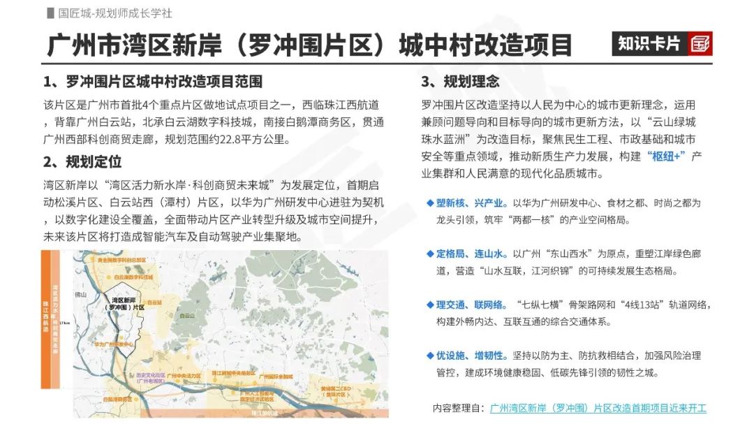 专题总结:城市更新片区规划设计——相关文献及政策,上海、广州、武汉、成都等城市片区更新案例推荐 专题总结:城市更新片区规划设计——相关文献及政策,上海、广州、武汉、成都等城市片区更新案例推荐