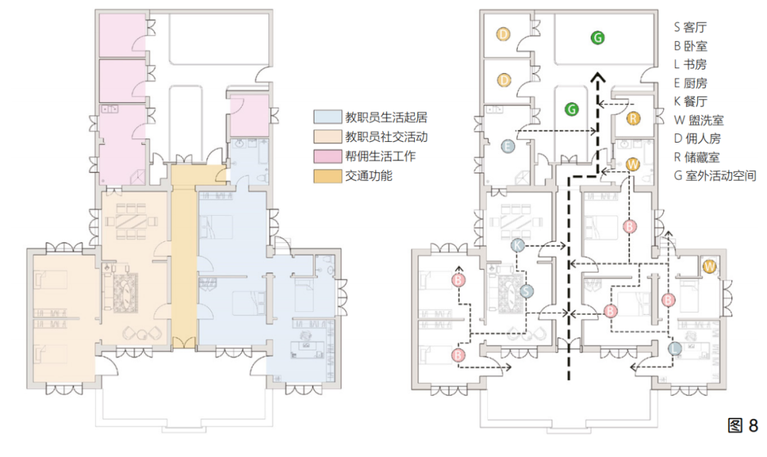 历史语境下清华大学新林院住宅区遗产价值辨析 历史语境下清华大学新林院住宅区遗产价值辨析