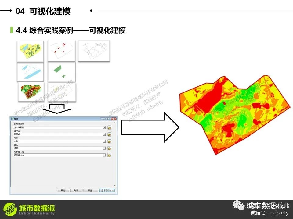 零基础ArcGIS教程：设施选址、“多规合一”比对、用地适宜性评价等丨城市数据派