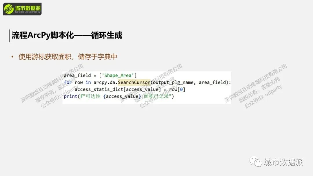 【ArcPy城市计算】如何按照需求建模并脚本化空间分析？丨城市数据派