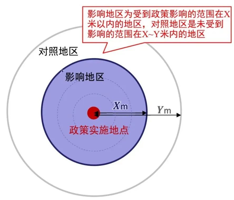 国际资讯 | [日]《基础设施管理实践的存量效应分析指南》发布/通过“小型特许经营”促进闲置公共房产利用(2024.7)