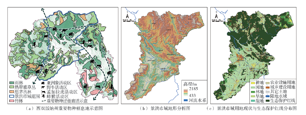 学术采撷 | ​“斑块—分区”关系视角下生态控制区识别和划定的技术方法