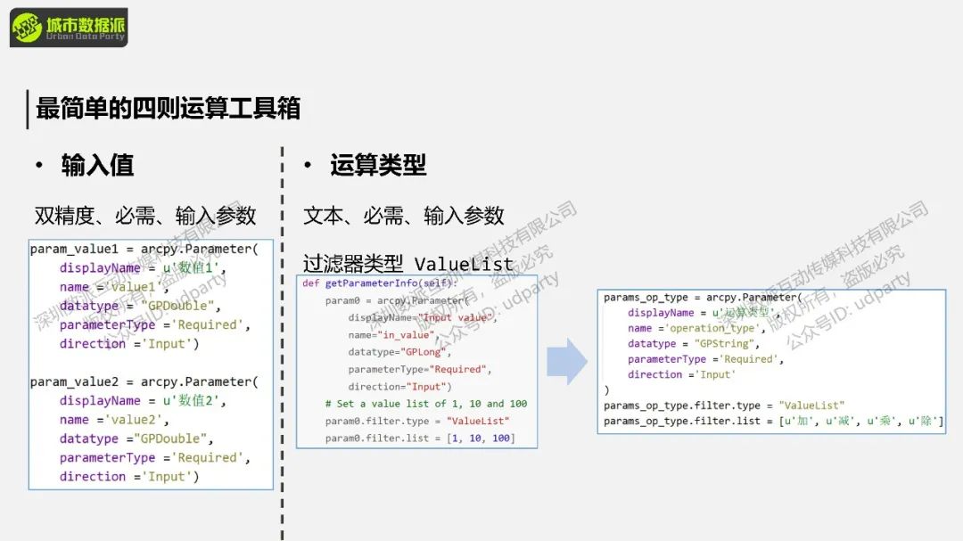 什么是城市热点？如何识别提取城市热点并进行分级？丨城市数据派
