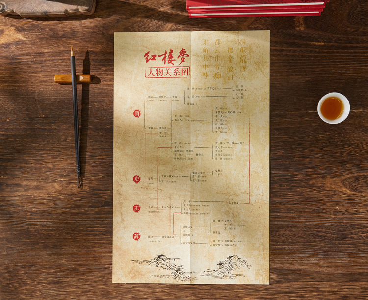 要想读懂《红楼梦》，一定绕不开他