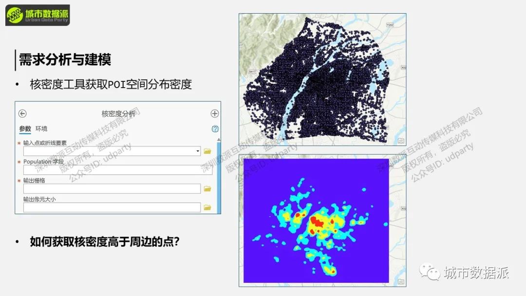 【案例分享】有哪些能立即用得上的城市计算实践技术与方法？丨城市数据派