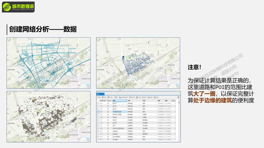 【案例分享】有哪些能立即用得上的城市计算实践技术与方法？丨城市数据派