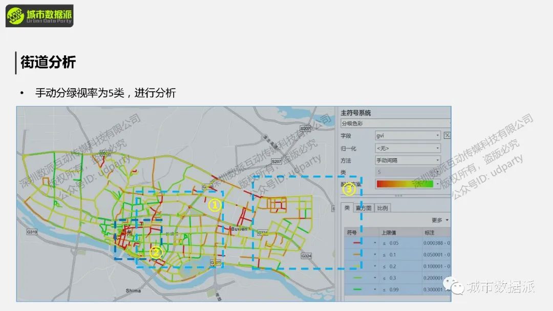 【案例分享】有哪些能立即用得上的城市计算实践技术与方法？丨城市数据派