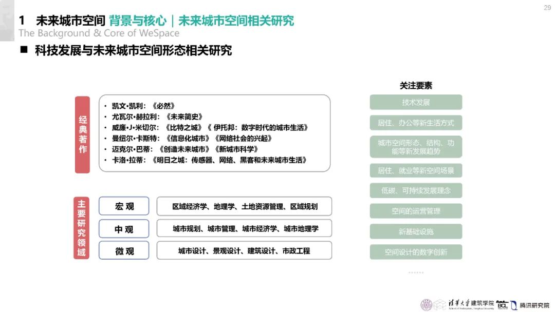 清华与腾讯联合发布“WeSpace 3.0·未来城市空间 3.0”报告，展望近未来城市空间场景