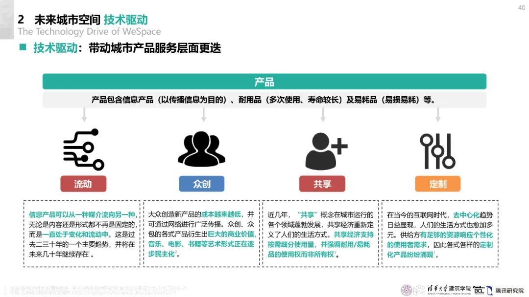 清华与腾讯联合发布“WeSpace 3.0·未来城市空间 3.0”报告，展望近未来城市空间场景
